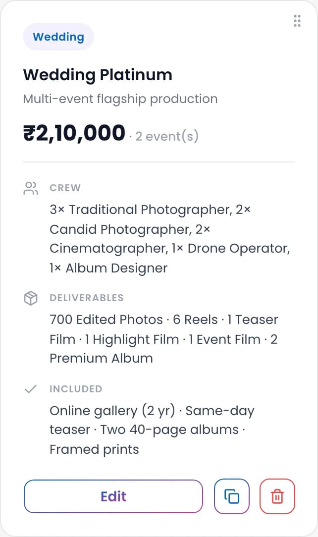 A Wedding Platinum package priced at Rs 2,10,000, listing its crew and deliverables.