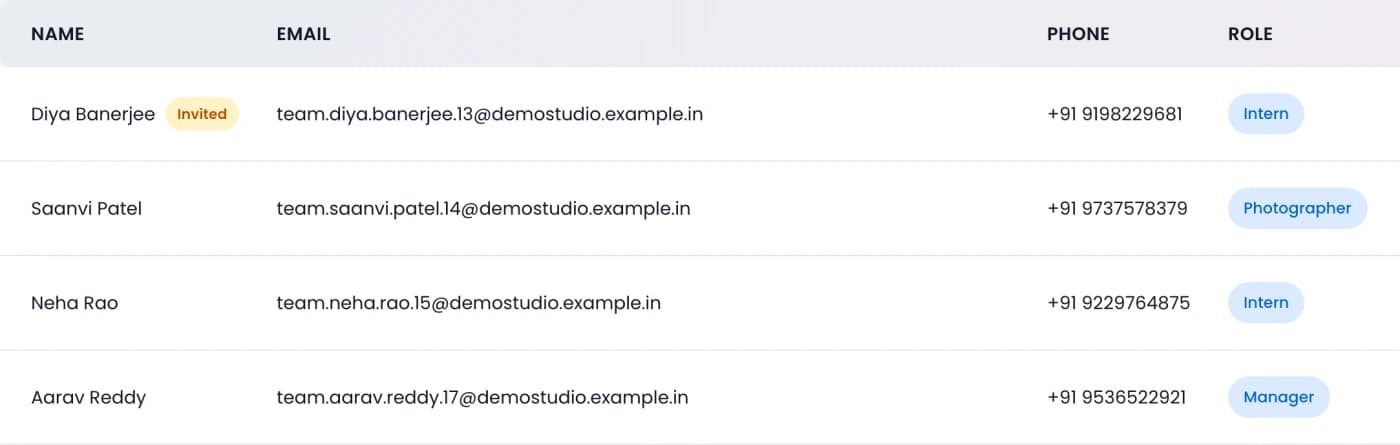 A studio team list showing members with Intern, Photographer and Manager roles.